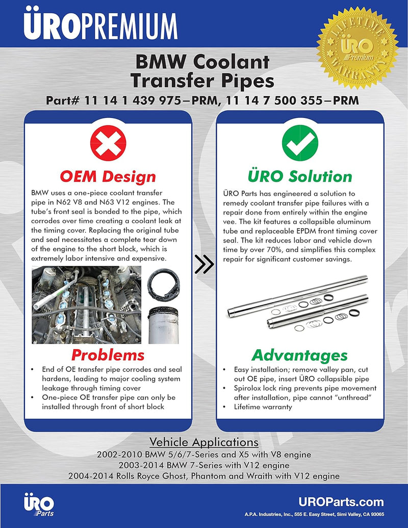 BMW Coolant Pipe Collapsible Kit - URO Parts - 11141439975RK2